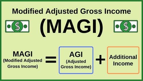 Modified Adjusted Gross Income for Health Insurance Subsidy